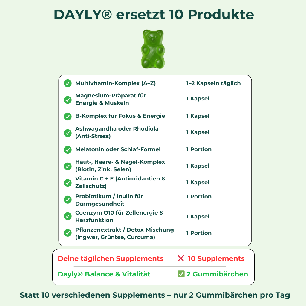 Dayly BALANCE & VITALITÄT - premium Gummibärchen